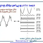درصد Thd در یو پی اس بیانگر چه چیزی است