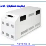 مقایسه استابلایزر لومن با پرنیک