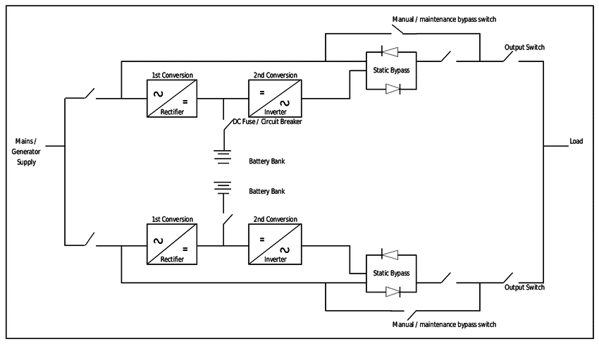 مراحل سری کردن یو پی اس ها