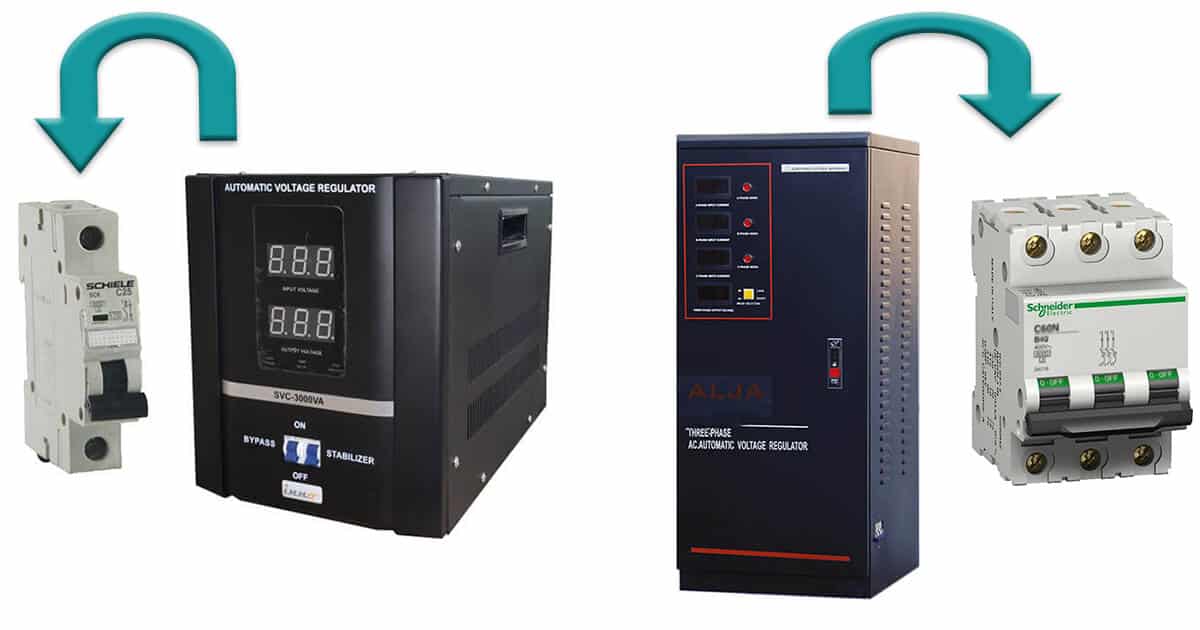 خرید استابلایزر