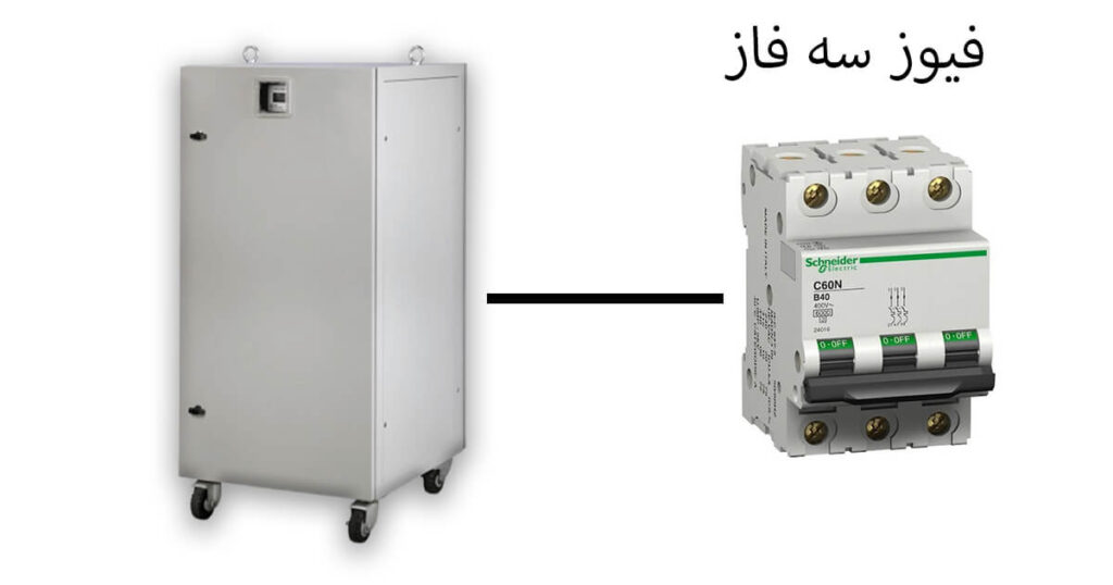 استابلایزر سه فاز