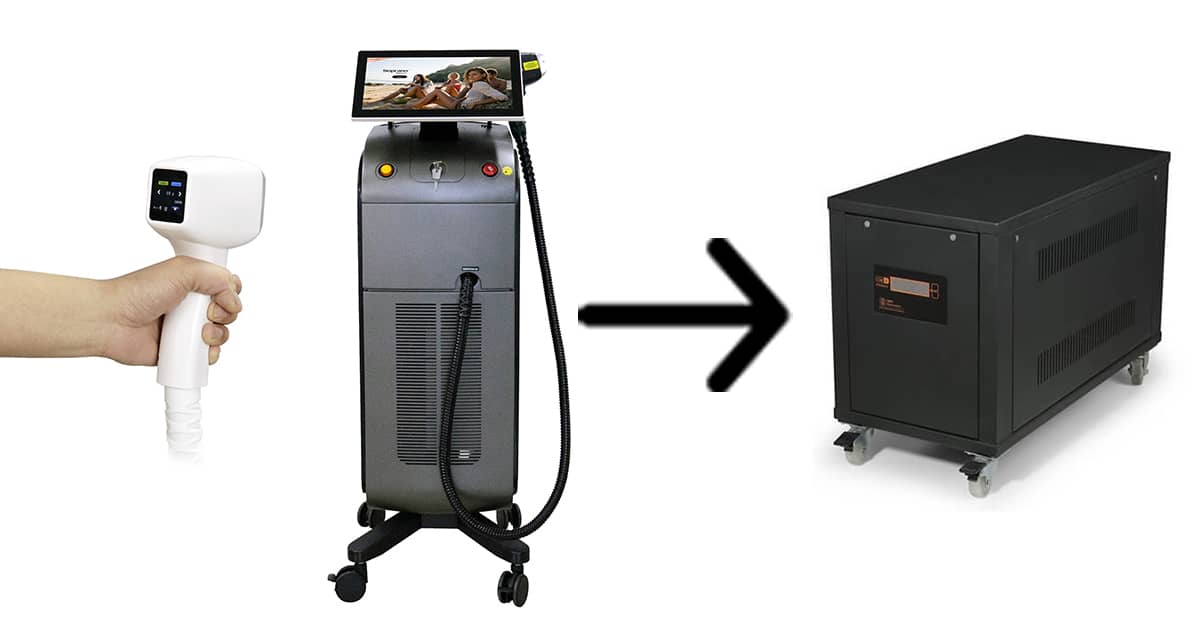 دستگاه استابلایزر لیزر موهای زاید